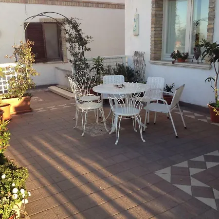 Via Col Vento Chieti