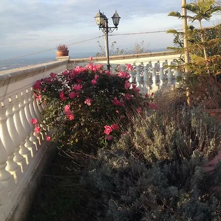 Via Col Vento Chieti