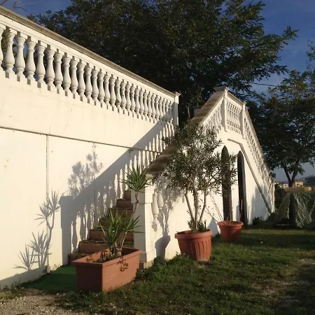 Via Col Vento 3* Chieti