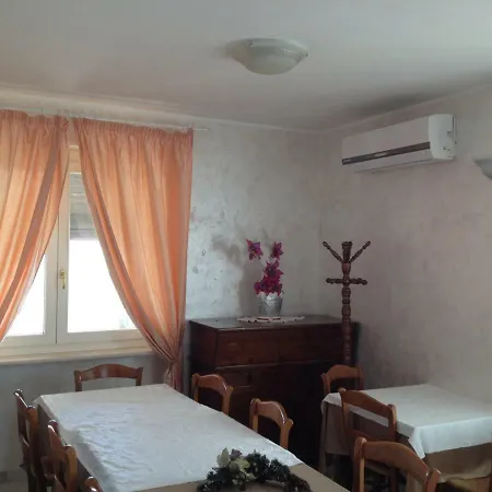 Via Col Vento Bed & Breakfast Chieti